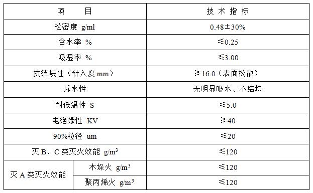 超细技术尺度.jpg